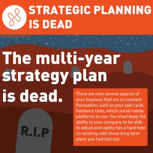 Strategic Planning Is Dead - ANDesign